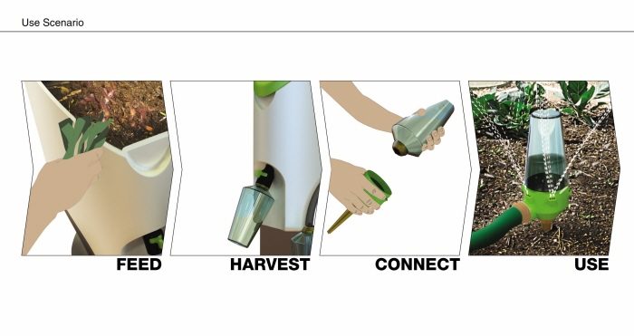 Eco-Drop сок червей для удобрения Вашего огорода или сада